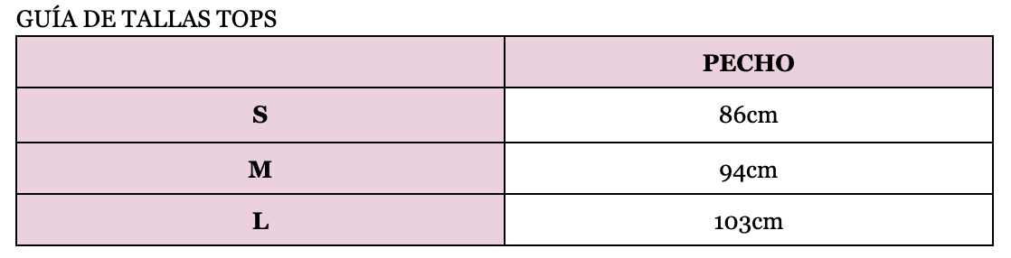 Guia de tallas
